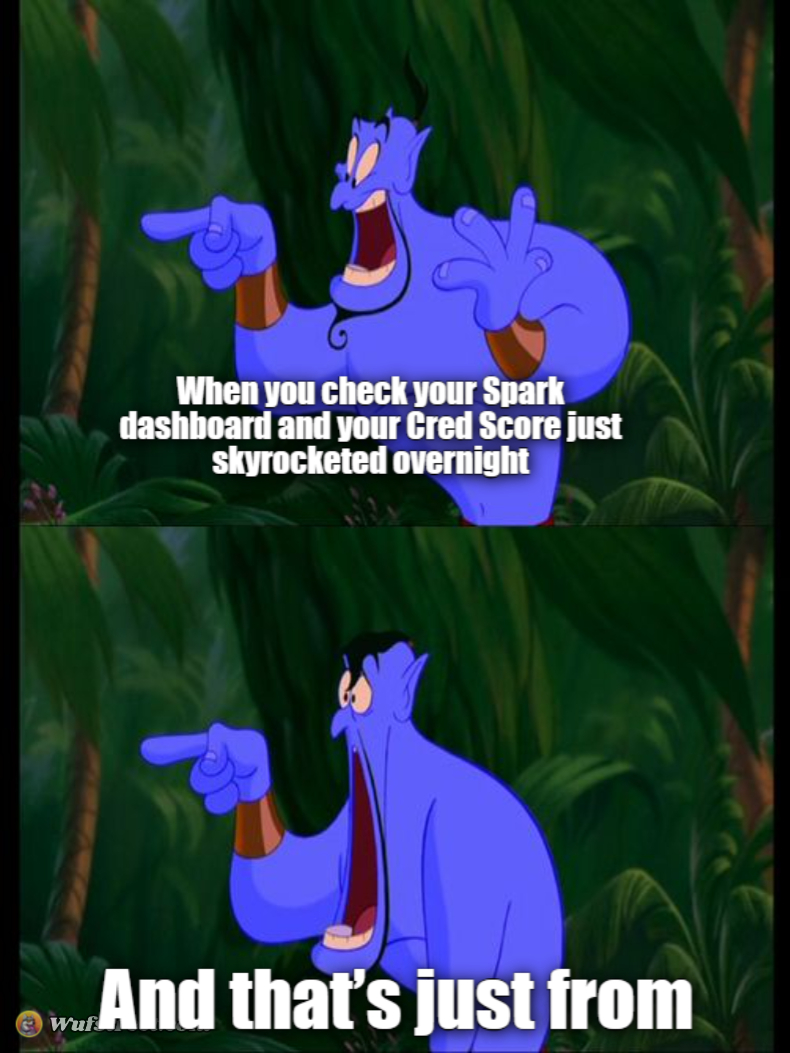 Aladdin Surprised Genie Jaw Drop