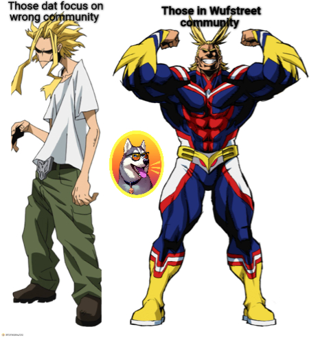 My Hero Academia All Might Weak vs Strong