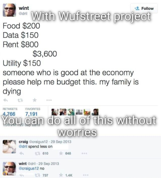 Dril candles budget