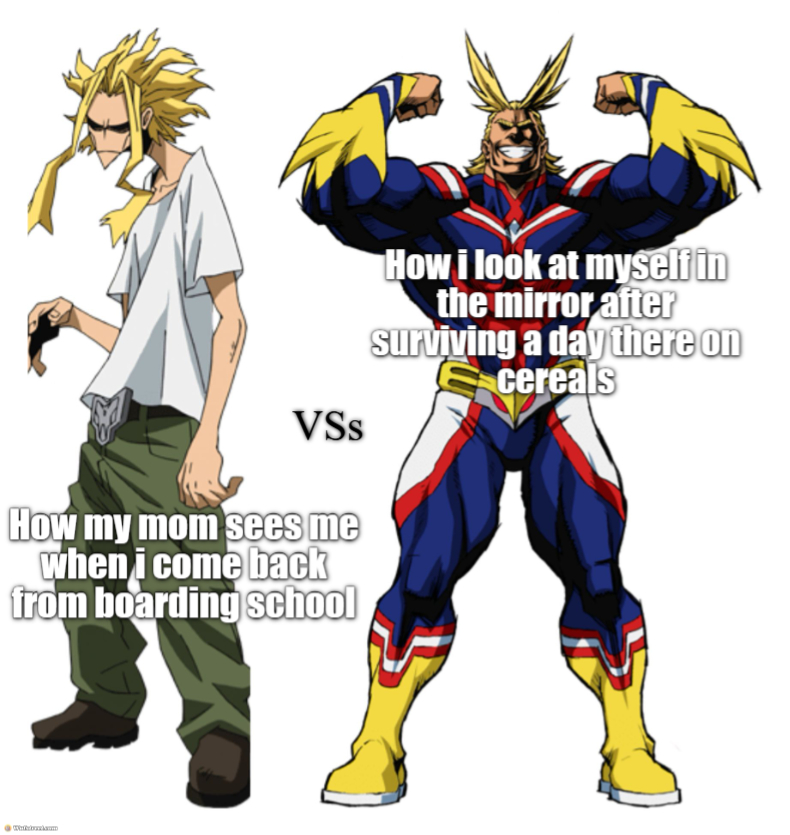 My Hero Academia All Might Weak vs Strong