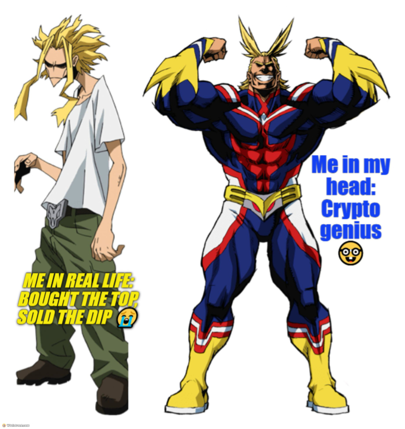 The Delusional Confidence of Every New Trader