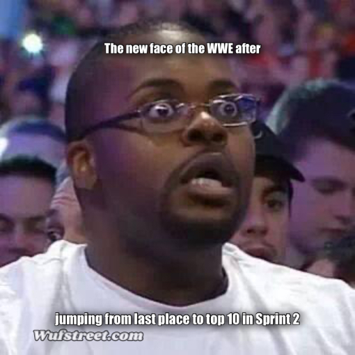 The New Face of the WWE after Wrestlemania 30