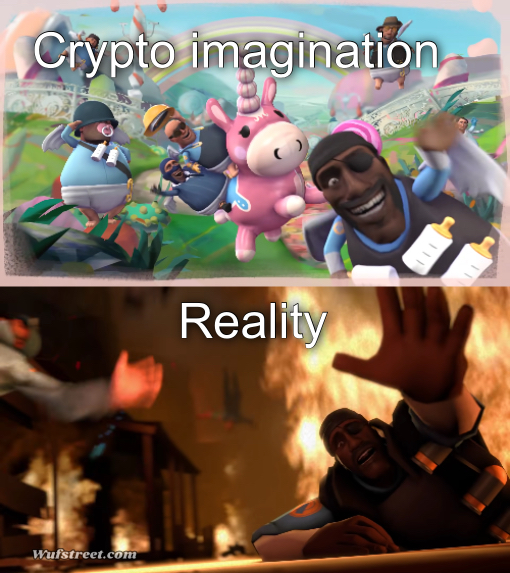Imagination vs Reality
