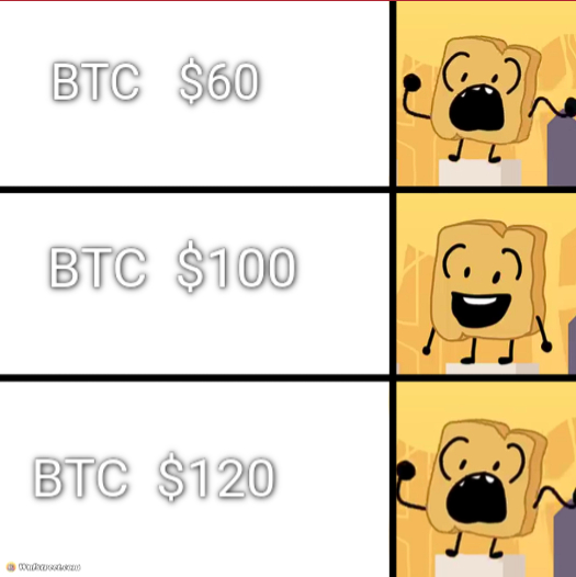 bfdi woody meme template