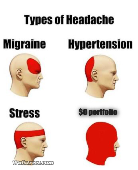 Headaches